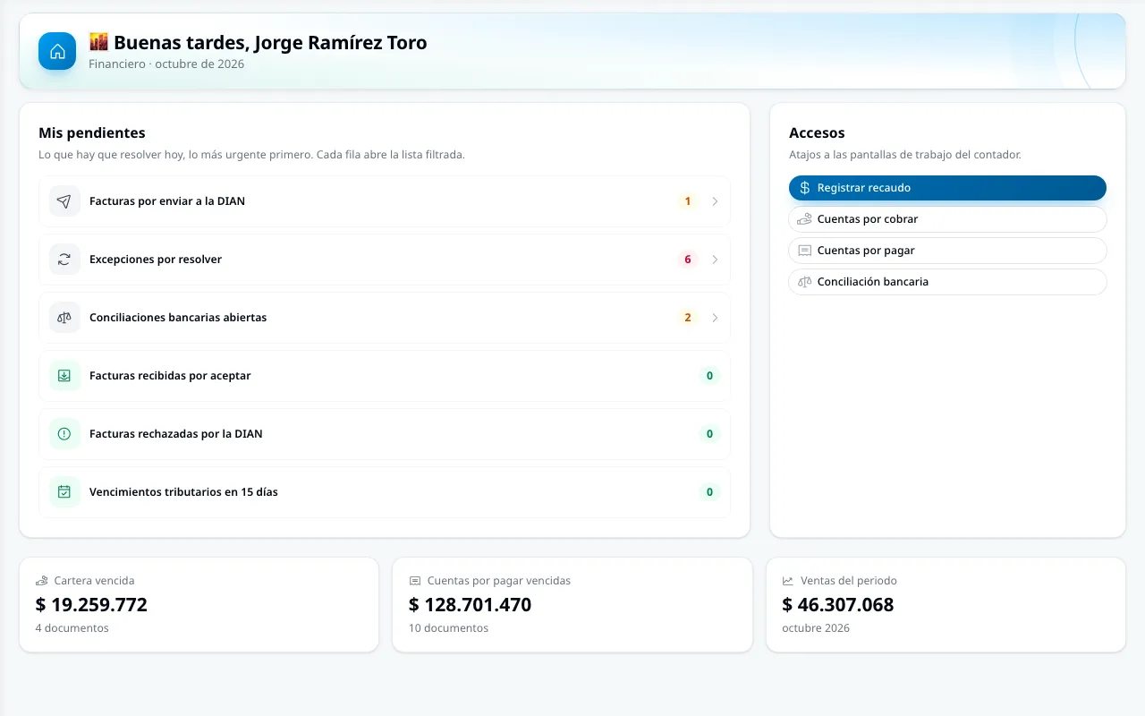 Tablero financiero: Mis pendientes del día y los cuatro indicadores que el contador revisa primero.