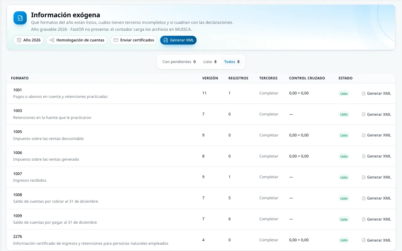 Información exógena: Los formatos del año con sus registros y su estado de validación, listos para MUISCA.